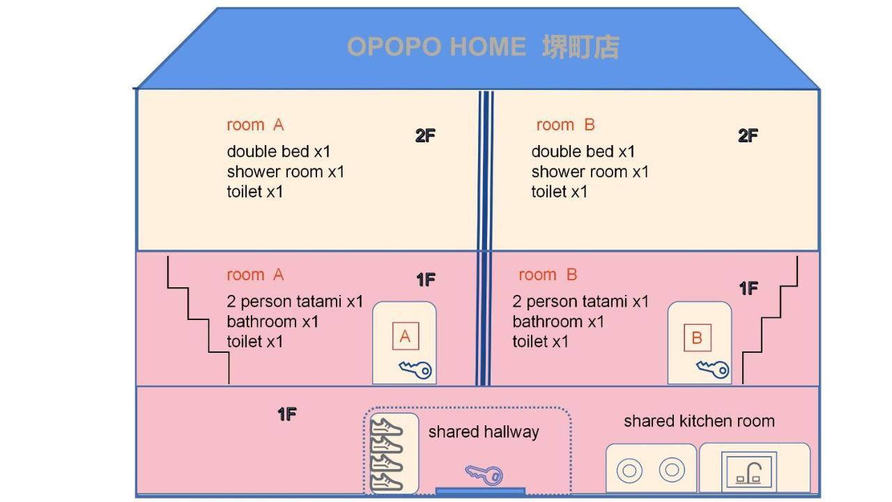 Opopo Home 堺町店 Otaru Exterior foto